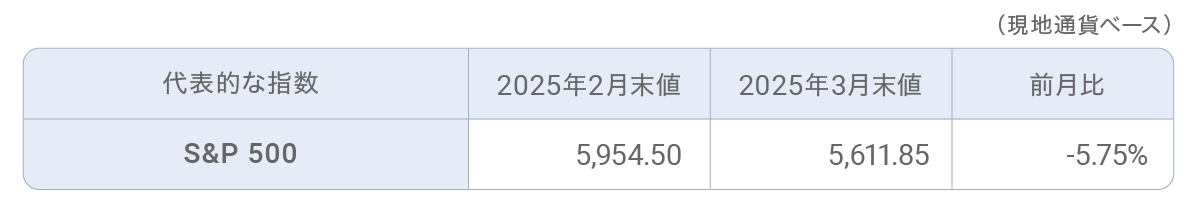 202503tableus