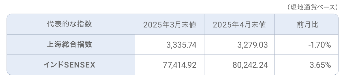202504tableec