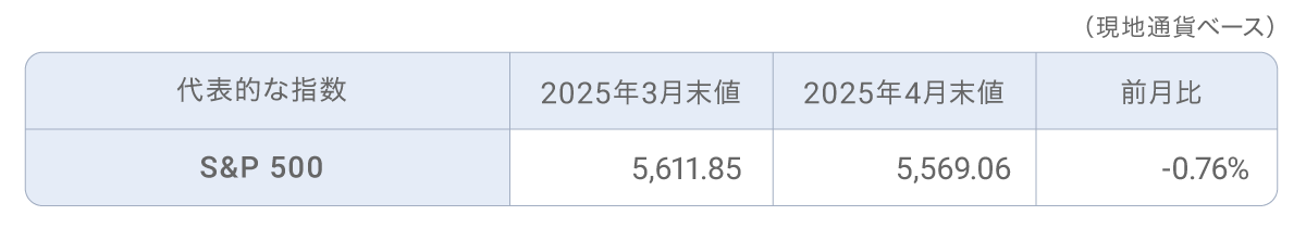 202504tableus
