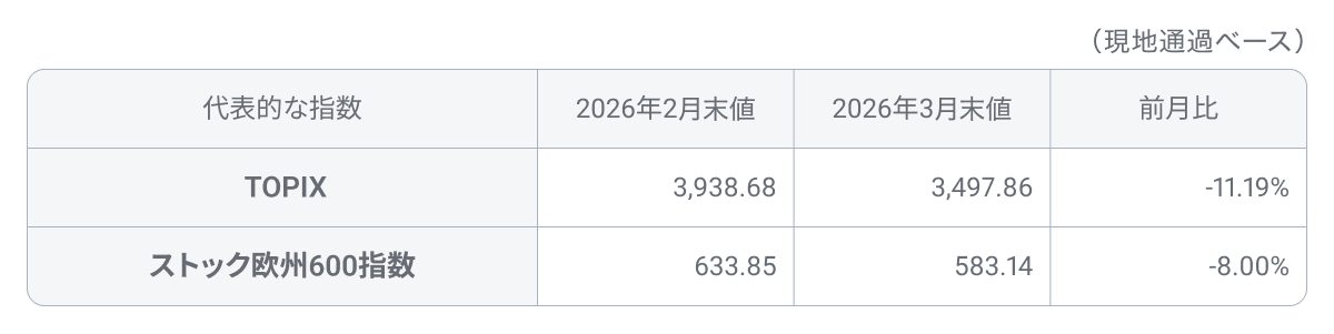 202603tabledc
