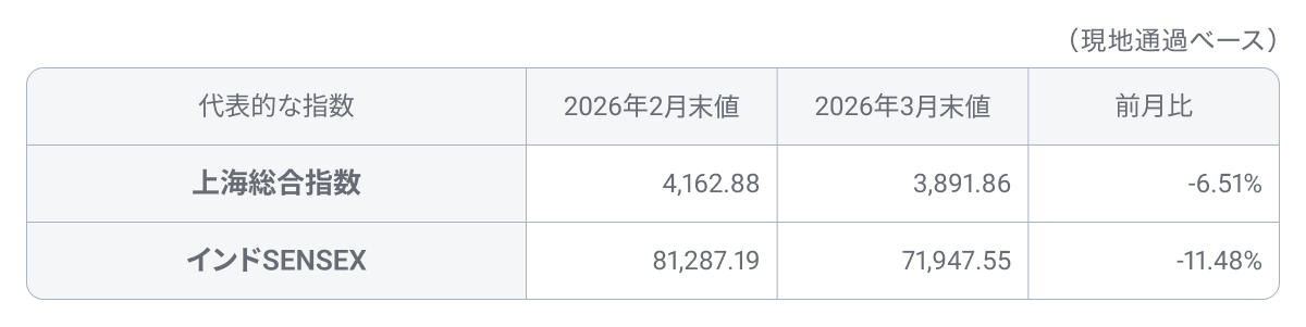 202603tableec