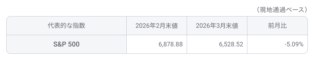202603tableus