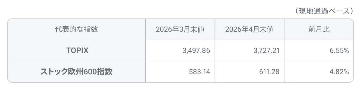 202604tabledc