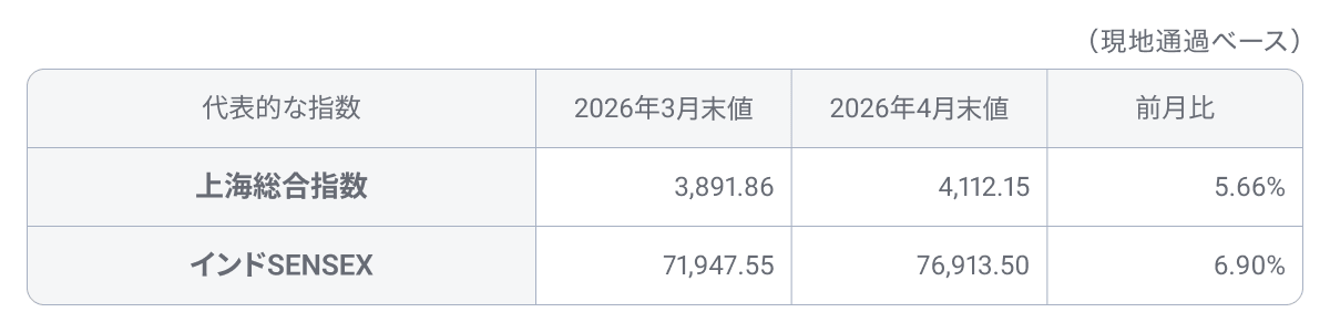 202604tableec