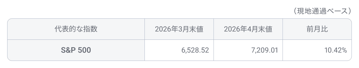 202604tableus