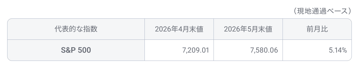 202605tableus