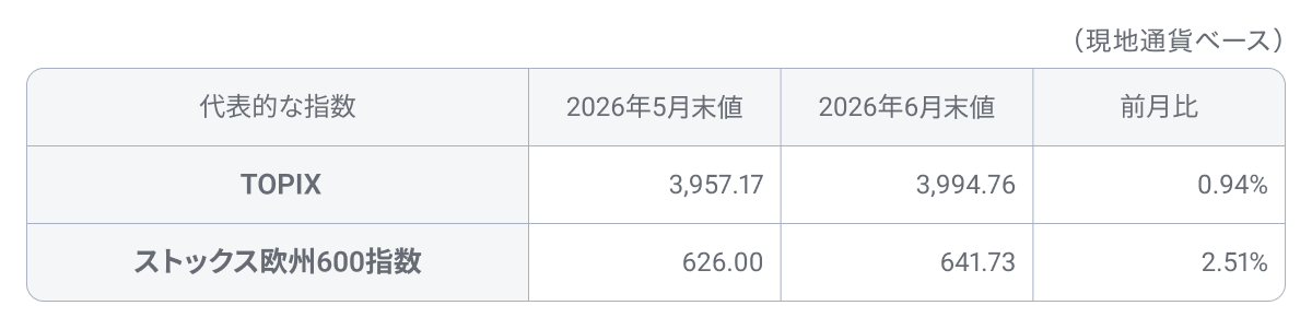 202606tabledc