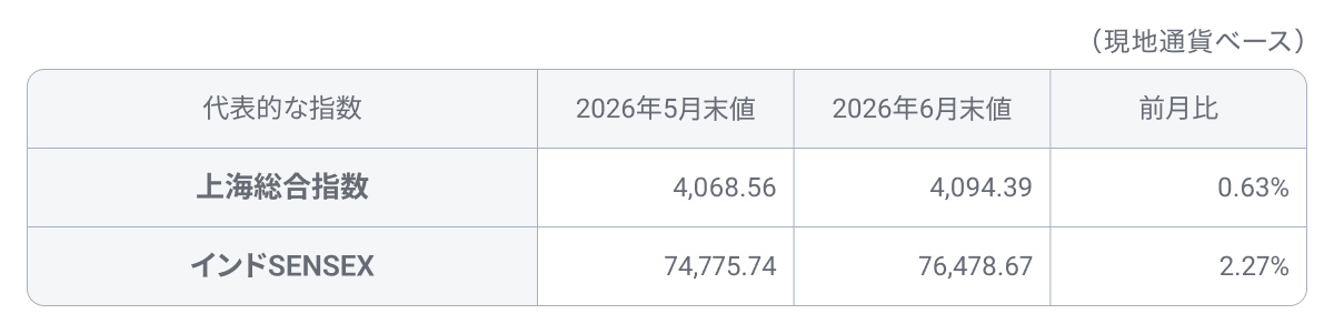 202606tableec