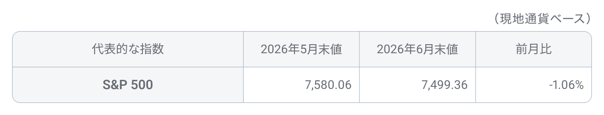 202606tableus
