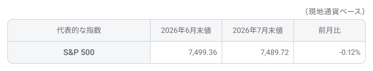 202607tableus